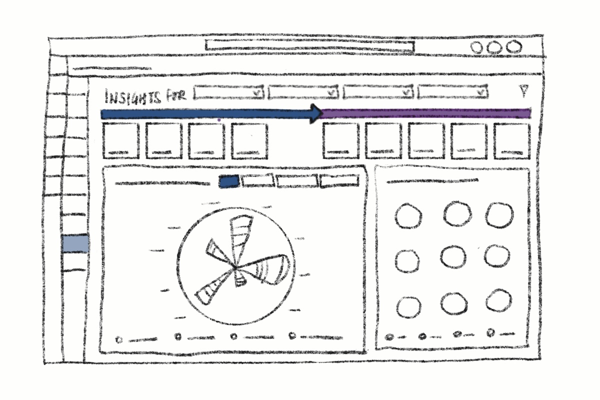 Conceptual portfolio intelligence visual using fictional project data