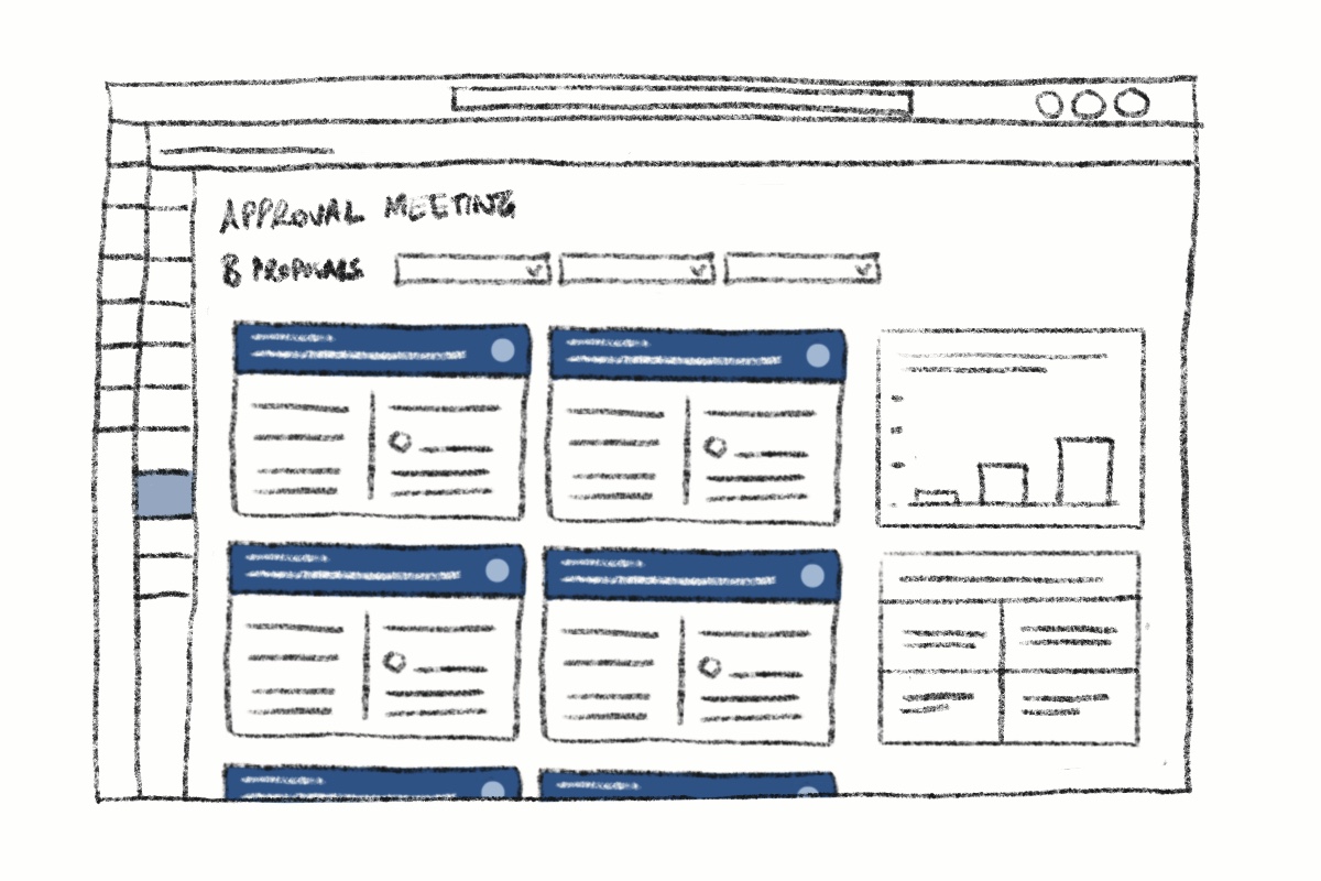 Conceptual portfolio intelligence visual using fictional project data